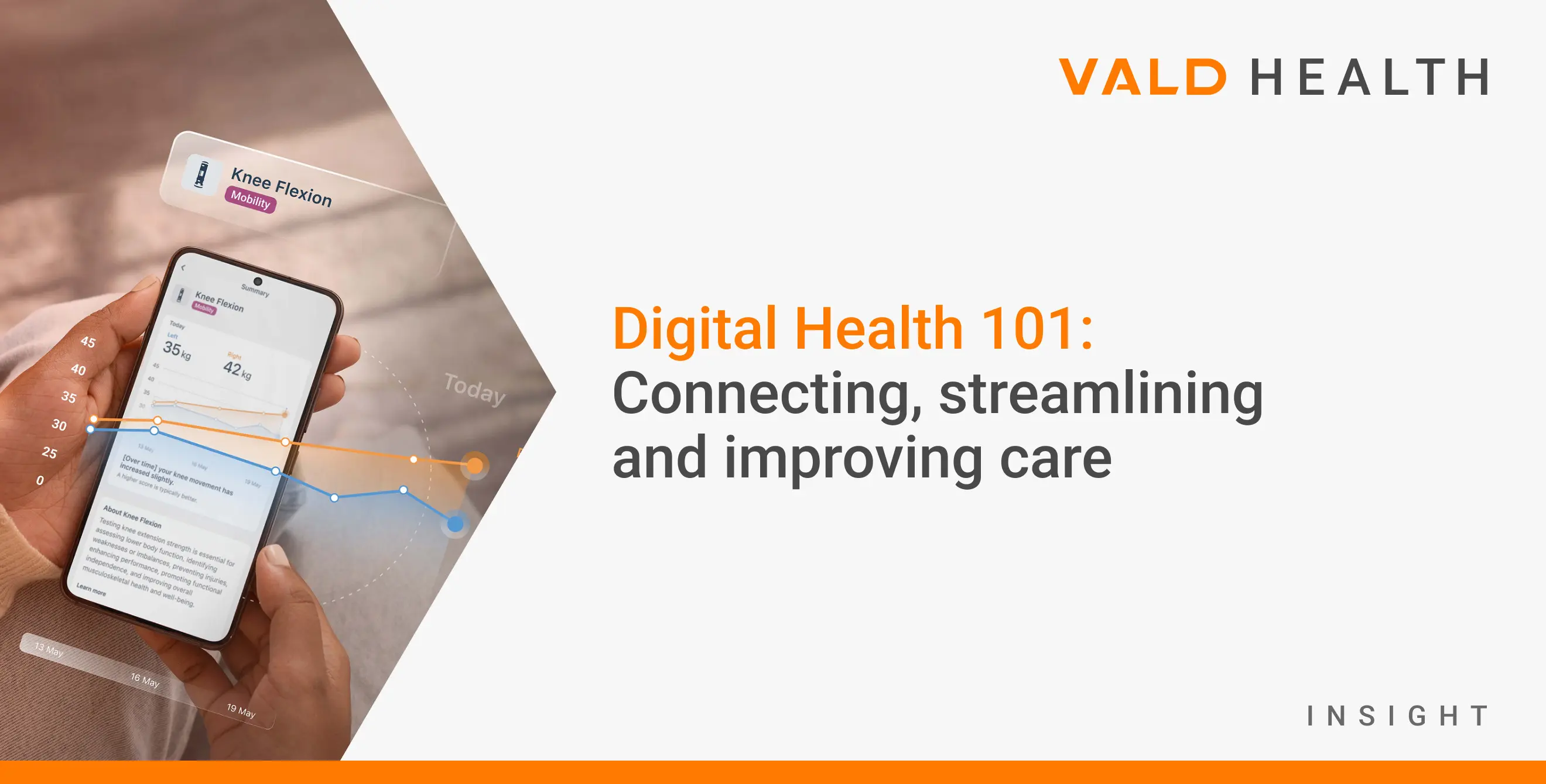 vh-blog-digital-health-101-banner