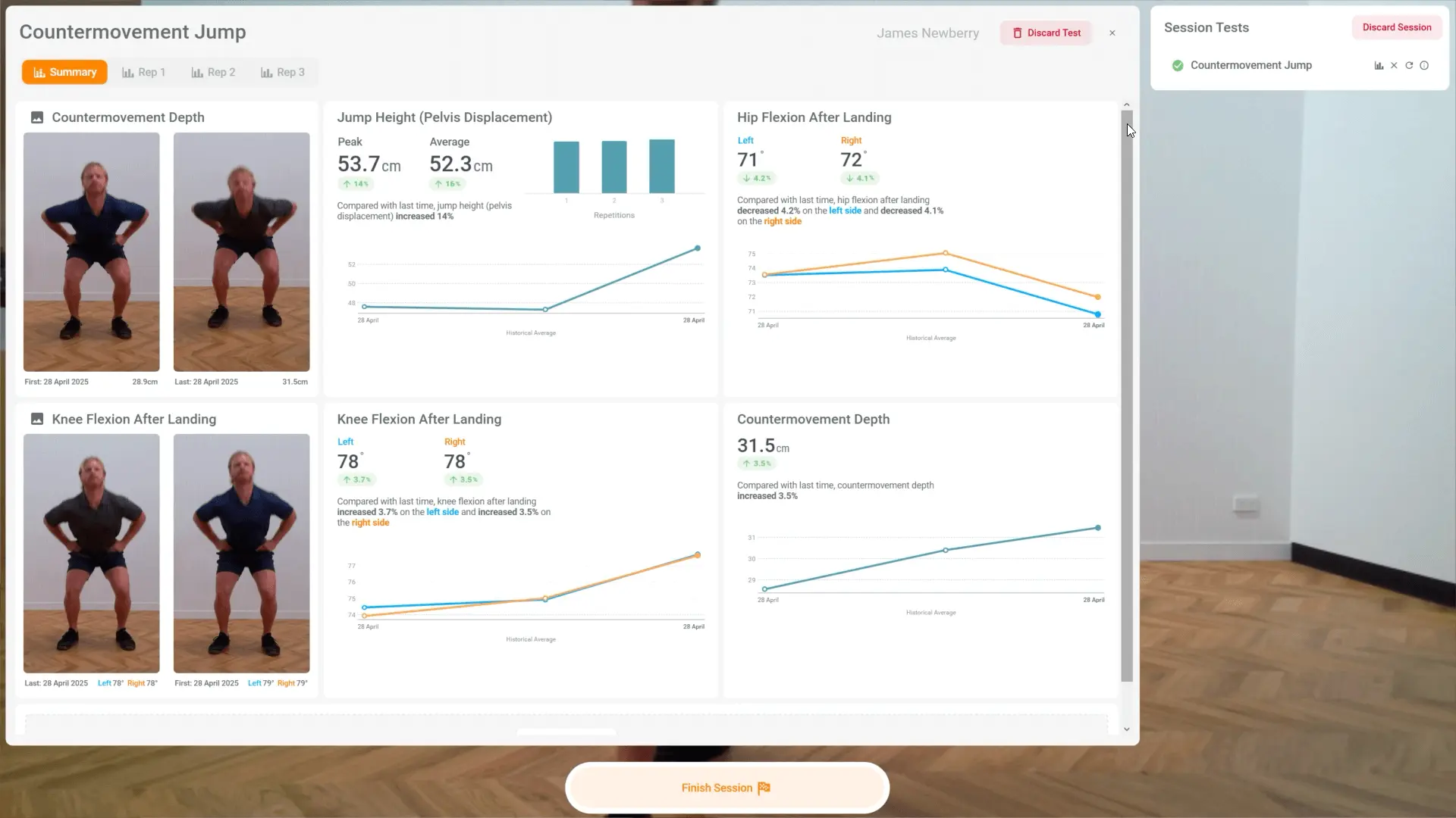 In-app CMJ test results with key snapshots and longitudinal data tracking to monitor progress over time.