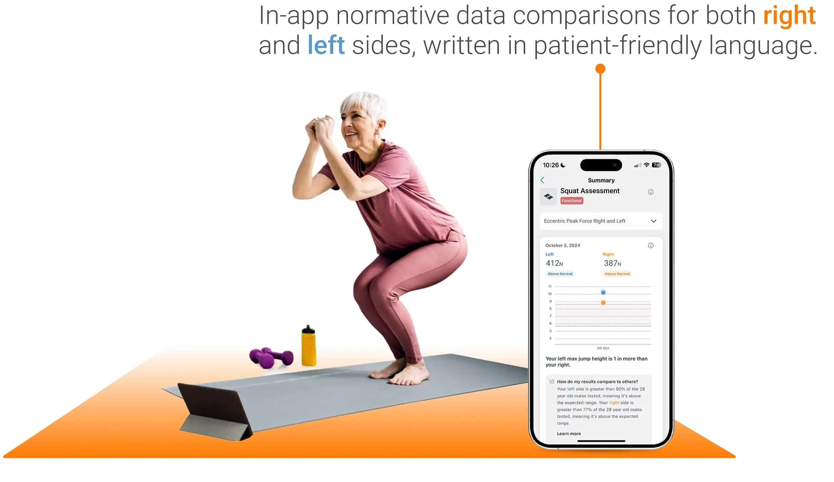 In-app Norms displayed alongside test results in the MoveHealth app.