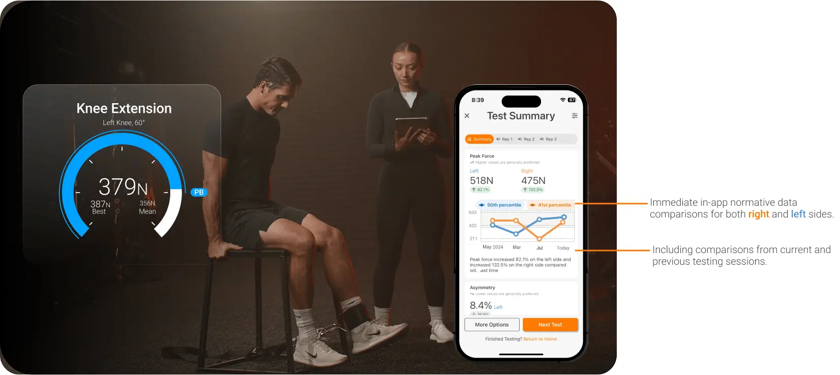 Client performing a knee extension assessment using DynaMo Max while the practitioner reviews his real-time results and normative data.