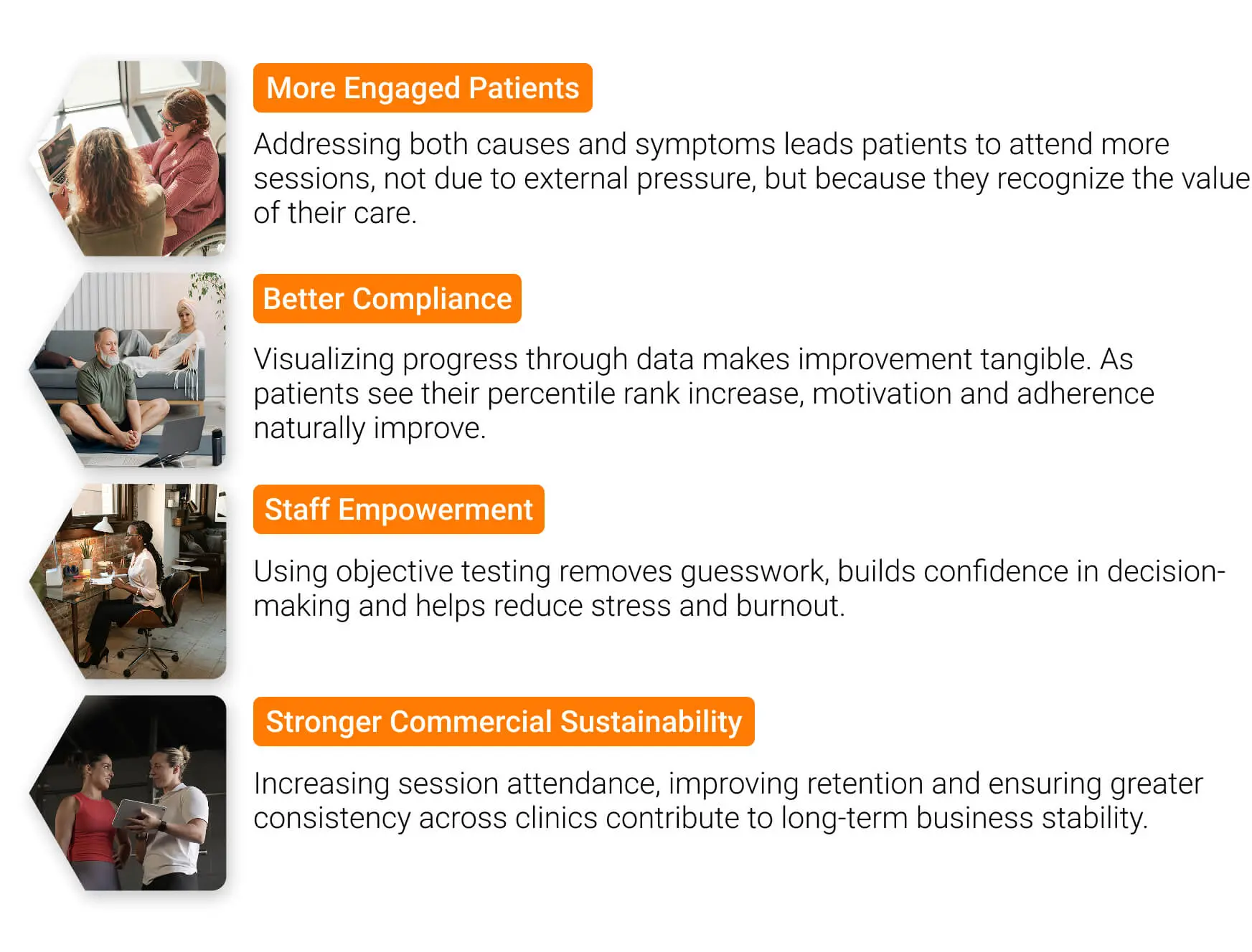 Quality-of-life and ROI benefits of adding measurement technology to the clinic.