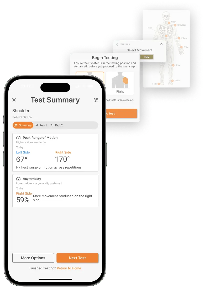 PROM measured using DynaMo, with in-app results highlighting asymmetry between the injured and uninjured sides to help guide rehab progression.