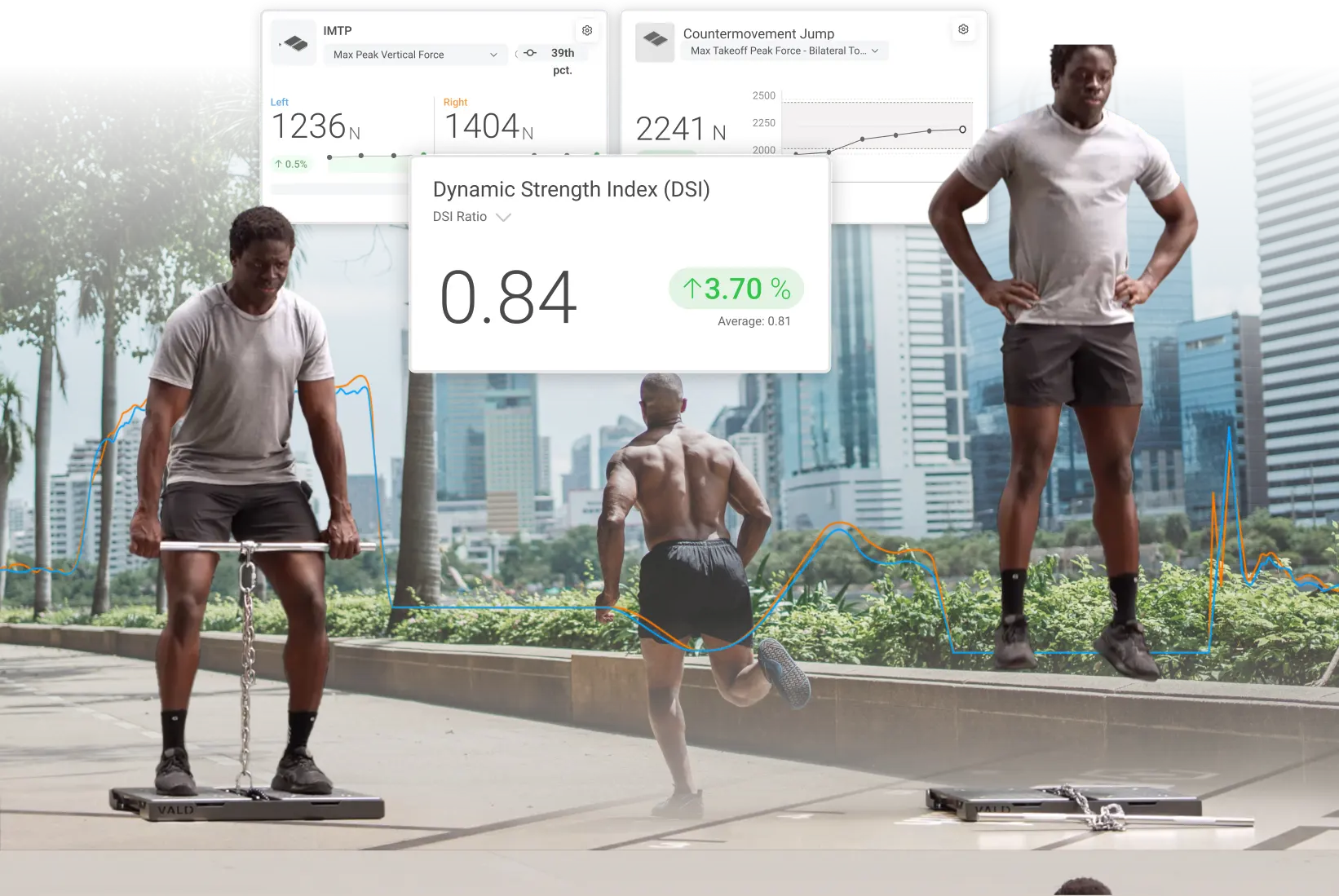 DSI assessment of a runner.