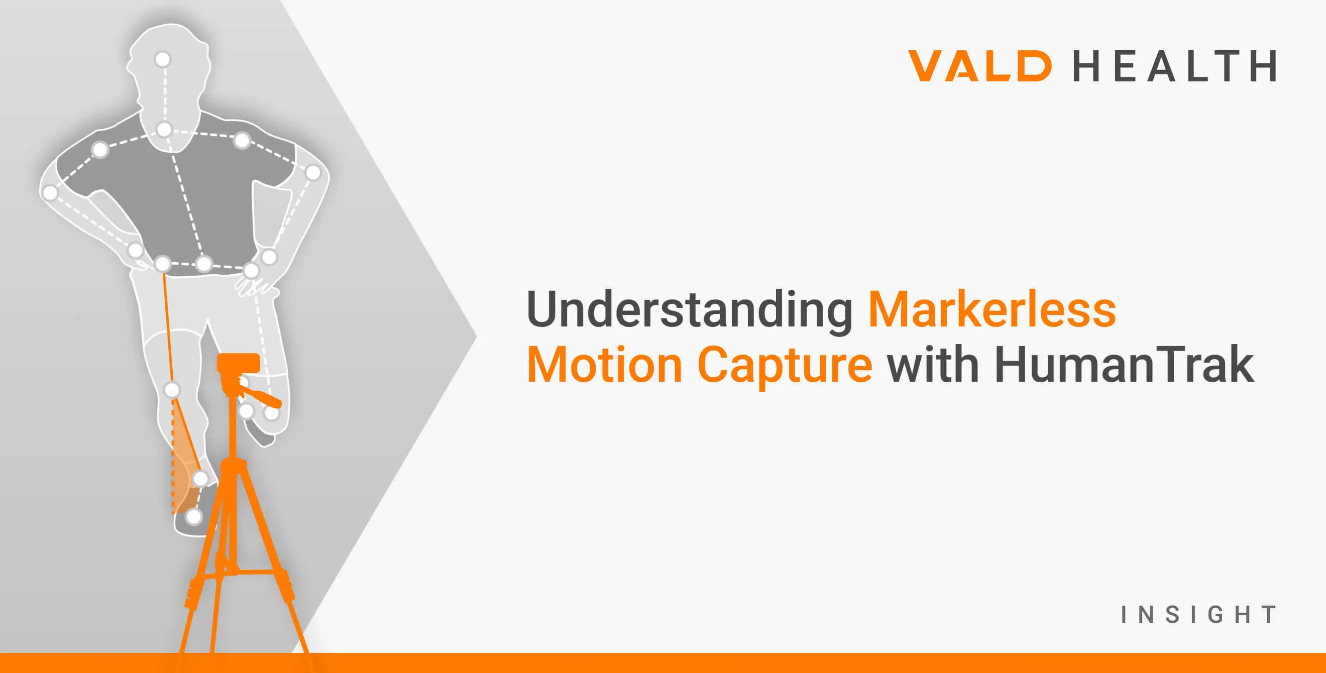 Understanding Markerless Motion Capture with HumanTrak