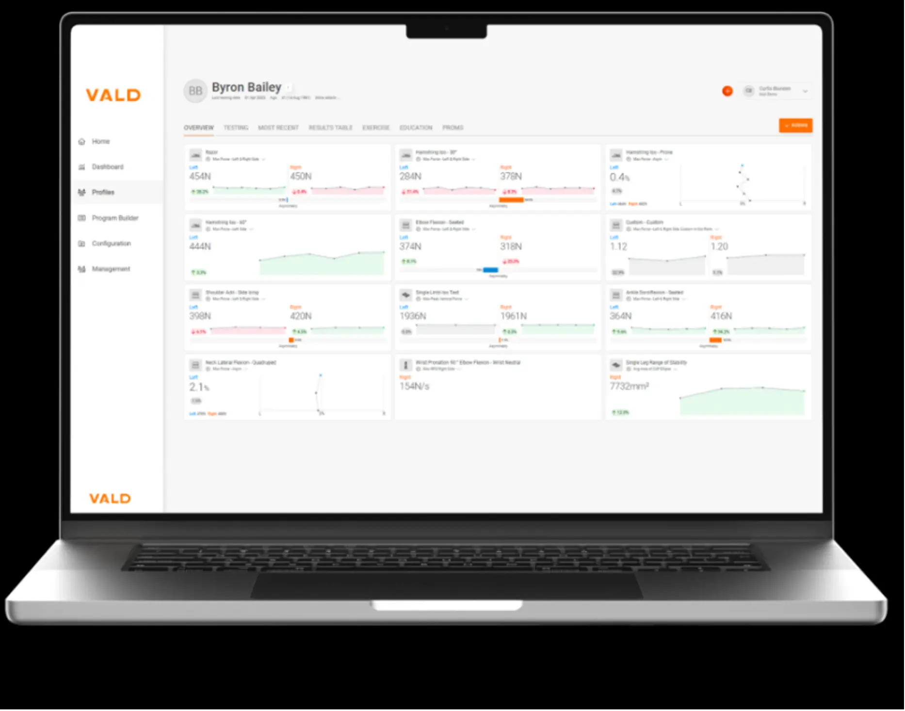Example of VALD Hub profile page displaying insights from the objective measurement results.