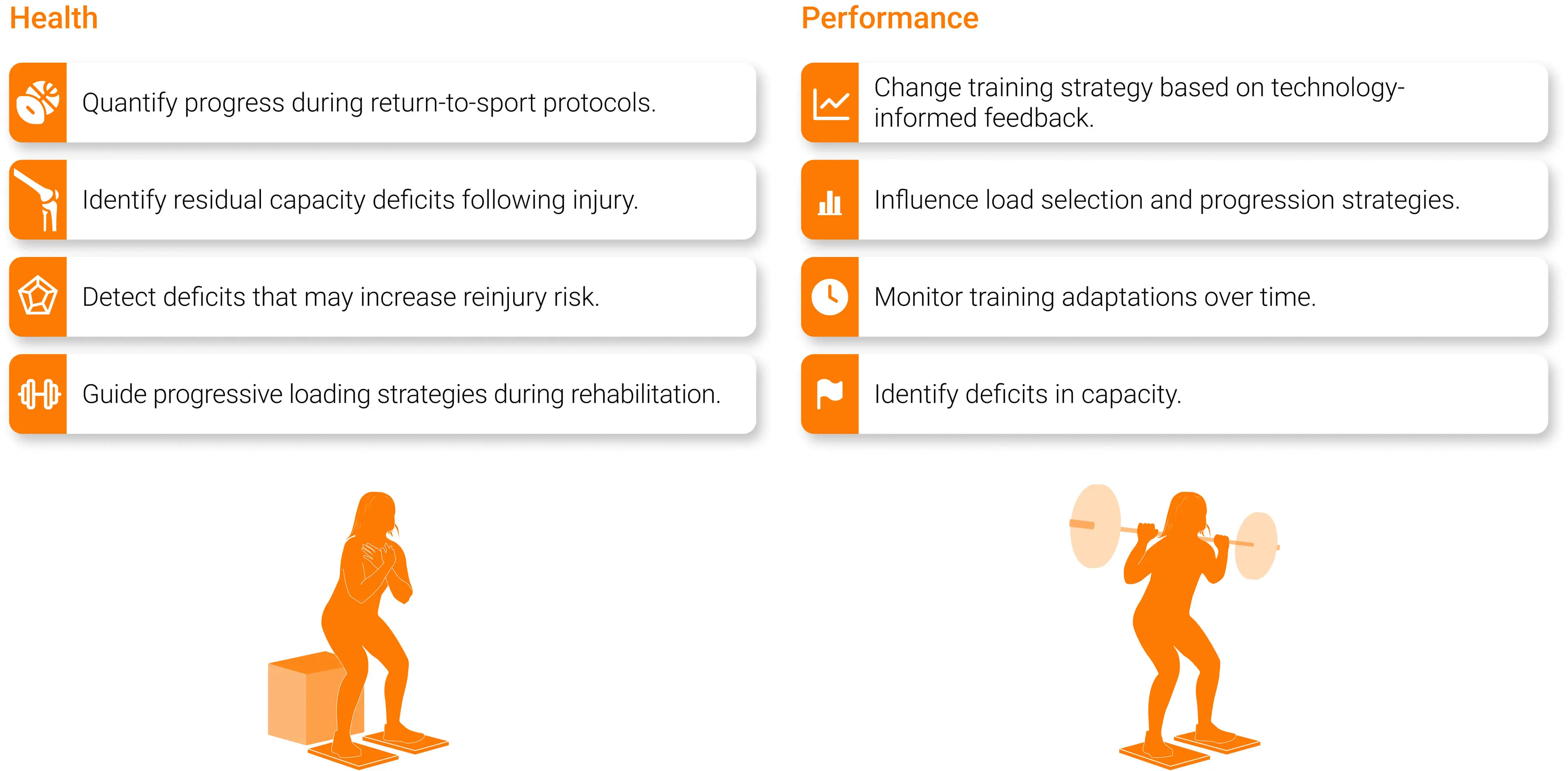 Differences in squat assessment key performance outcomes between health and performance practitioners.