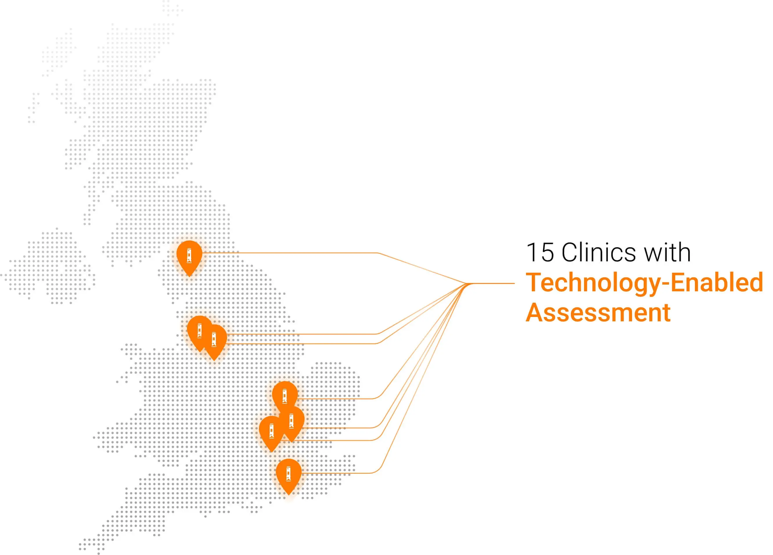 15 Clinics with Technology-Enabled Assessment