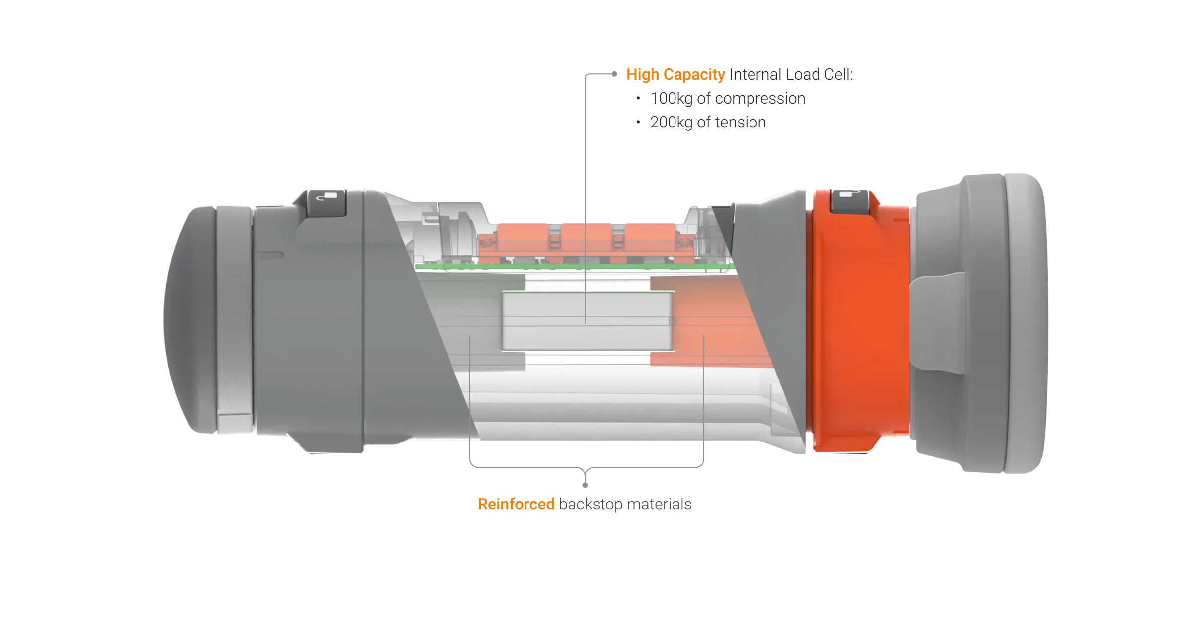 VALD solutions to typical dynamometry issues – low force measurement capacity and weak materials.