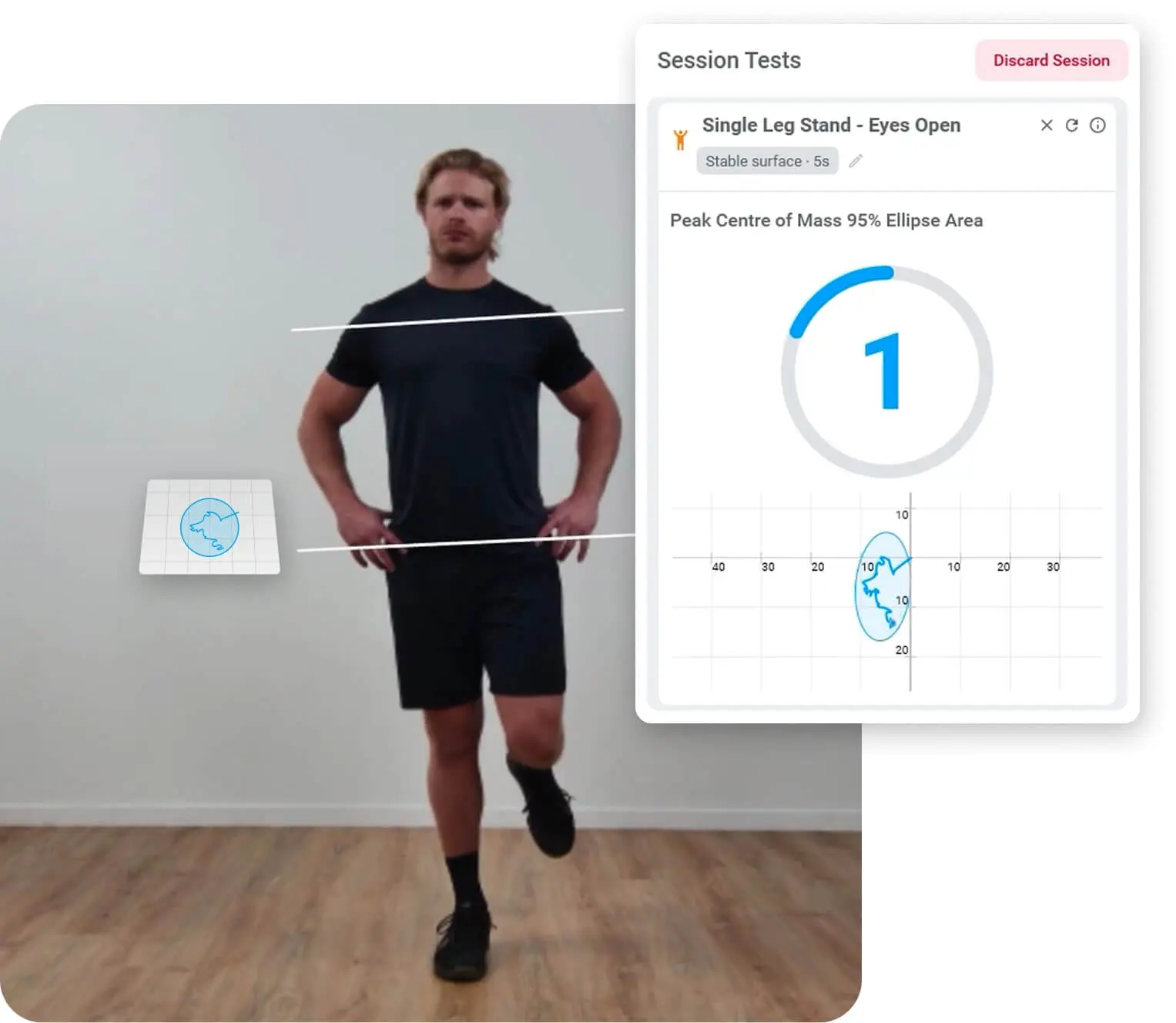 Balance assessment with HumanTrak measuring a top-down view of CoM displacement.