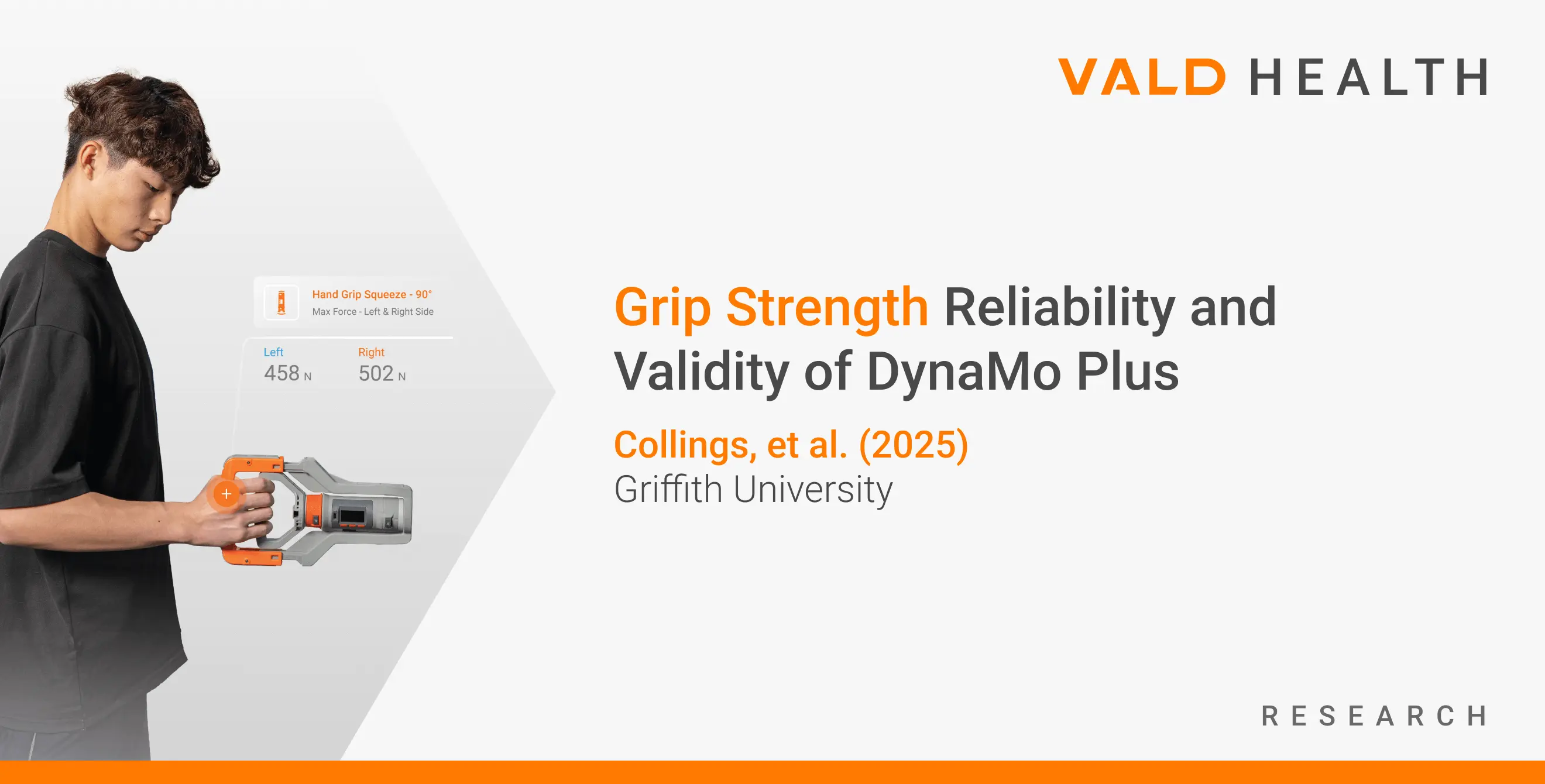 Grip Strength Reliability and Validity of DynaMo Plus