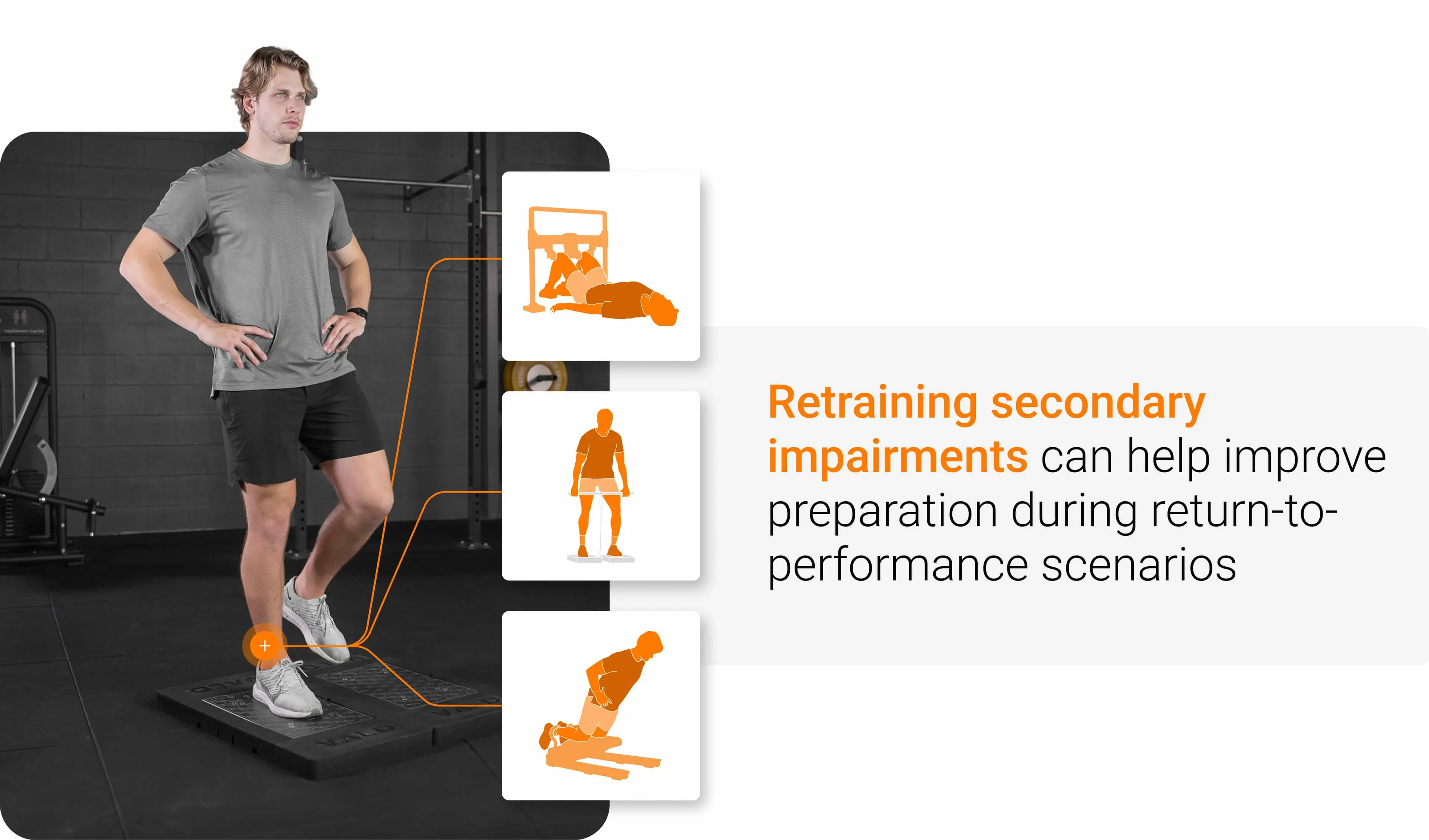 Retraining secondary impairments can help improve preparation during return-to-performance scenarios