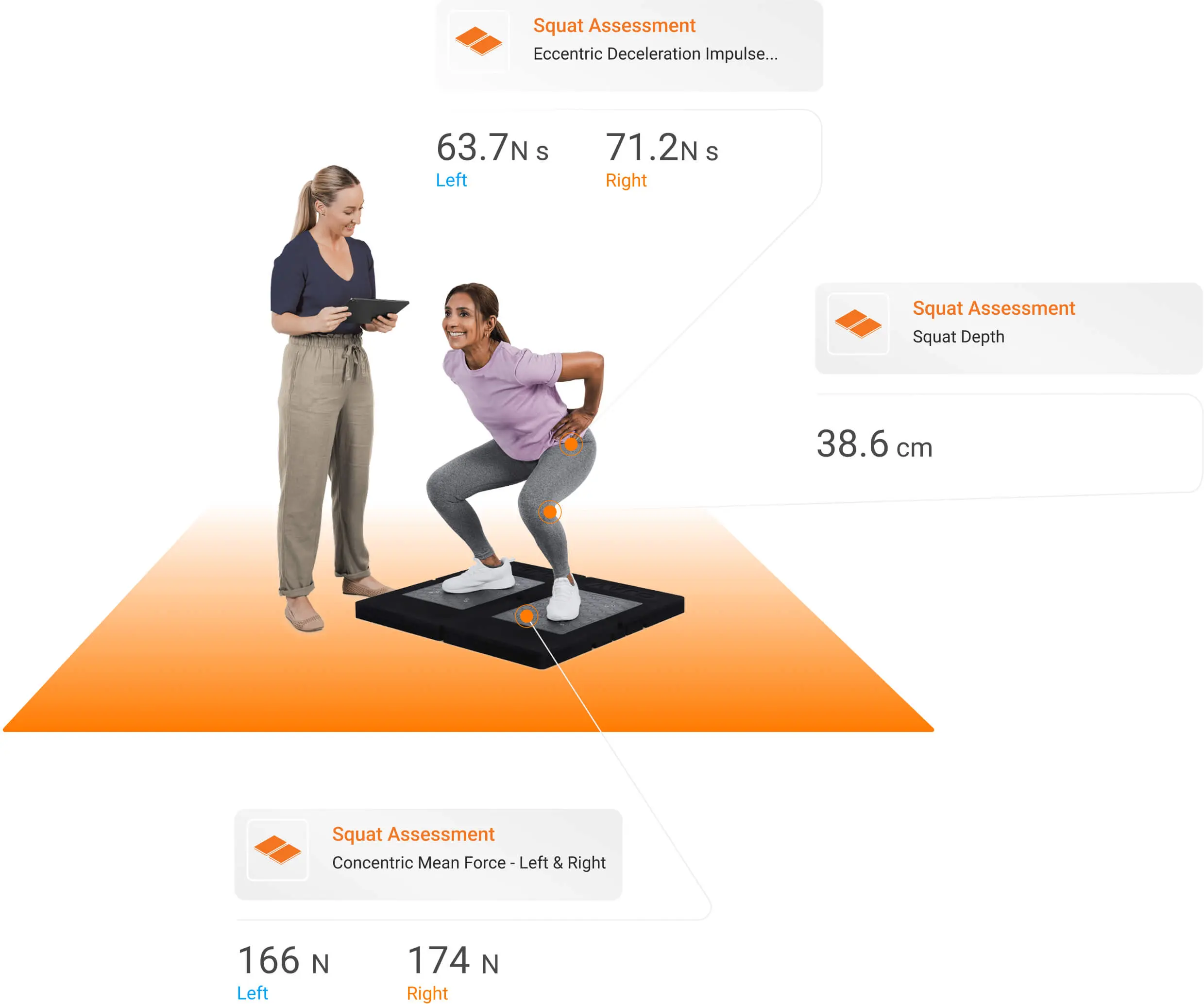 Common ForceDecks metrics used by practitioners during the squat assessment