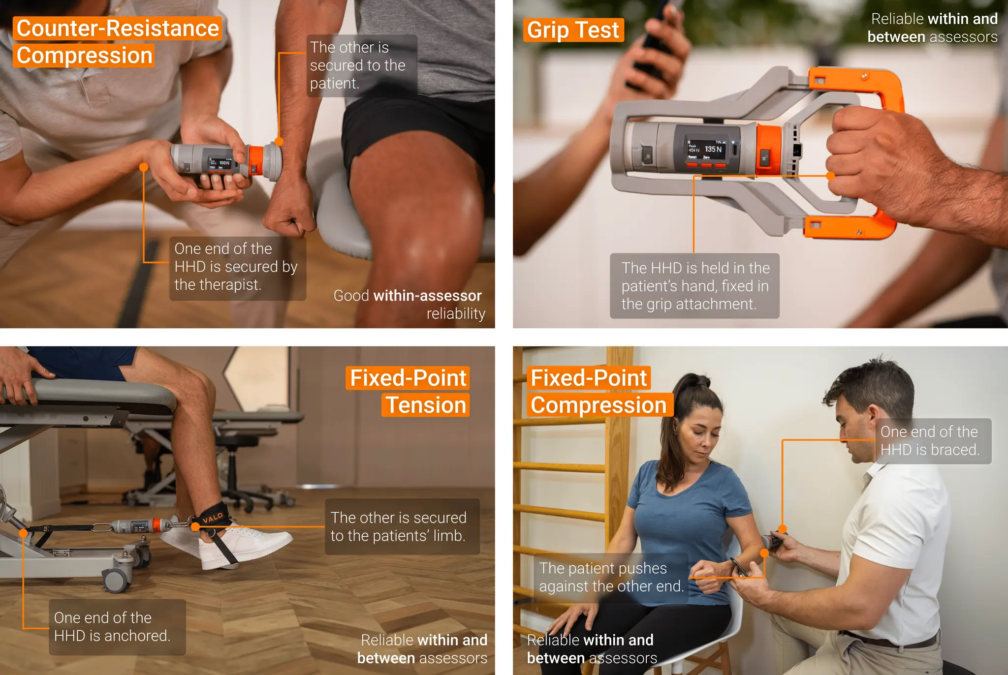 Handheld Dynamometers 101: Century-old technology for the modern ...