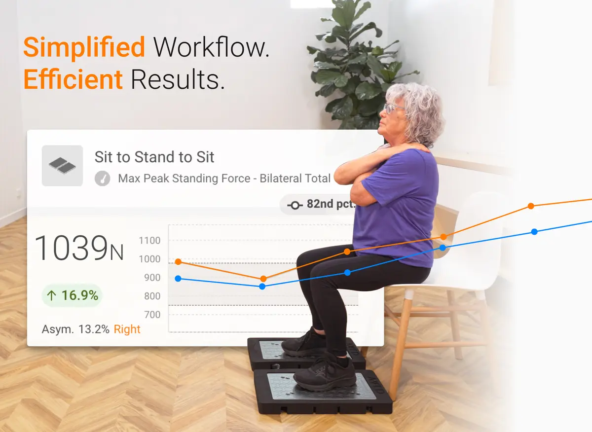 The Sit-to-Stand Test: A key assessment tool in modern rehabilitation ...