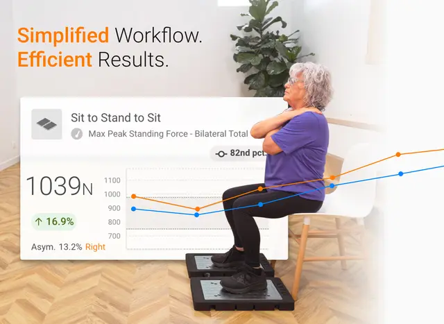 The Sit-to-Stand Test: A key assessment tool in modern rehabilitation ...